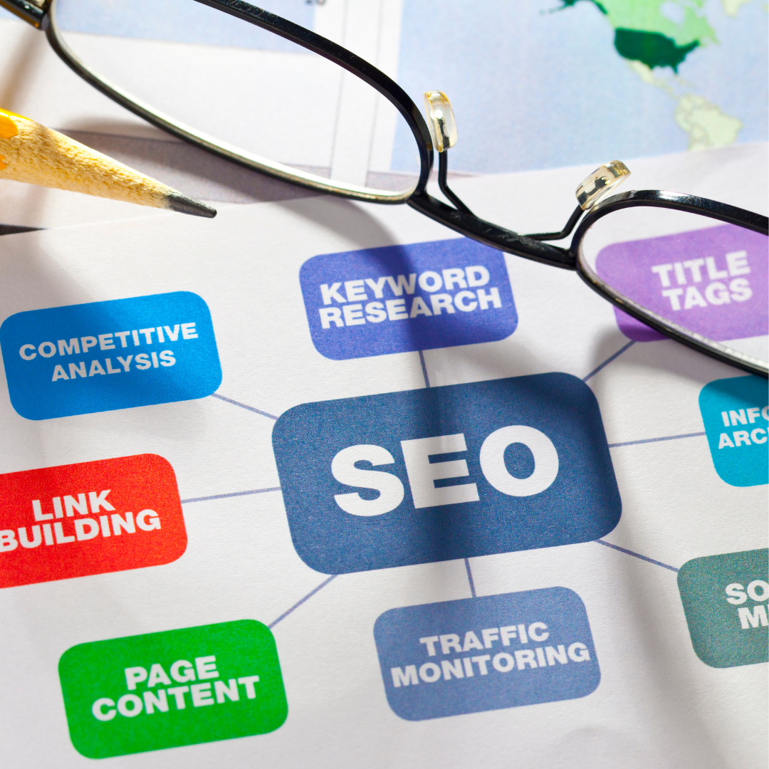 SEO agency in Doral